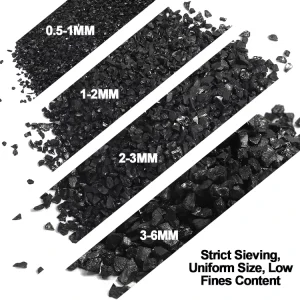 Low Sulfur High Quality Anthracite Bulk Industrial Fuel Multimedia Filter Media for Water Treatment Fixed Carbon