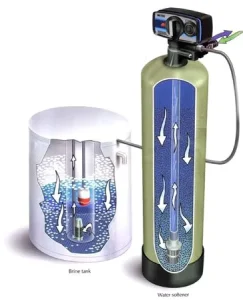Magnetic Whole House Ion Exchange Water Softener
