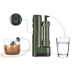 Mini Portable Electric Water Filter Purifier Straw for Camping