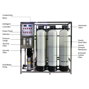 Mobile RO Water Purification Equipment with Multi-Stage Filtration