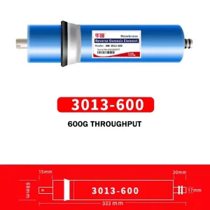Model 300 400 600G High Flow RO Membrane Factory Direct Commercial Water Filter Element