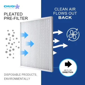 Moisture-Proof HVAC Plate Pre-Filter for Marine Offshore Platform Shipboard Ventilation System with Anti-Corrosion Rigid Frame