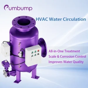 Multiphase HVAC Chilled Water Treatment System for Scale Corrosion and Microbial Control
