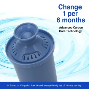 NSF 53 Certified Replacement Water Filter for Pitcher Reduce Lead Chlorine