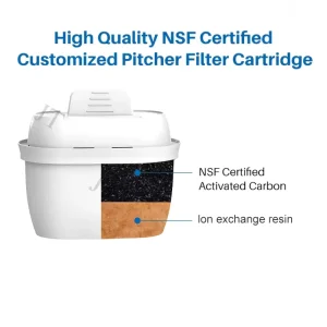 NSF ANSI 42 Activated Carbon Water Purifier Filter Element Water Filter Cartridge for Water Kettle Pitcher and Jug