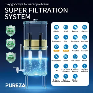 NSF Certified 2.9 Gal Stainless Steel Countertop Water Filter System Dual Performance (42/53) Targets PFOS PFOA VOC
