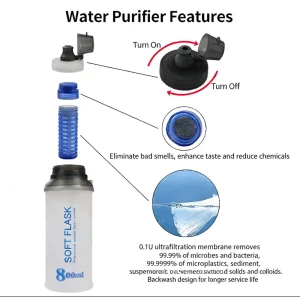 Outdoor Survival Water Filter Removes Microplastics and Bacteria for Camping and Trekking