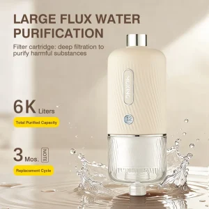 P1290 5-Stage High-Flow Hard Water Softener Filter for Shower Head