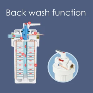 Pre Water Filter for Whole House Water Purifier Backwash Sediment Filter System with Reusable Filter Cartridge