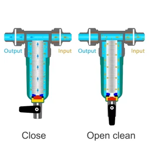 Prefiltro De Agua Custom Logo Small Whole House Home Household Water Pre Filtration Pre Filter System