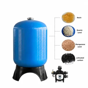 Recycled Water Fiberglass Tanks, Fiber Winding, Corrosion-Resistant, for Water Treatment, Factory