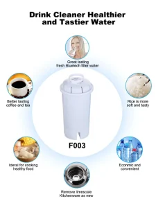 Replacement Activated Carbon Pitcher Water Filter for Pitchers and Dispensers NSF 42 Certified Eco Friendly