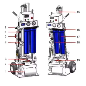 Reverse Osmosis Membrane Water Treatment Desalination System with Filter 2000 LPH