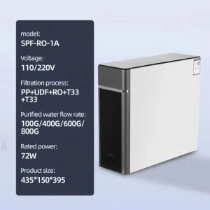 Reverse Osmosis Water Filter Countertop RO Water Filtration System with Remineralization Pitcher TDS Real Time Displaying House