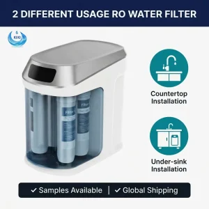 Smart RO Water Filtration System For Refrigerator Under Sink & Countertop Purifier With Real Time TDS Monitoring