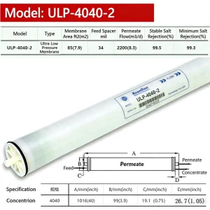 ULP-4040-2 Reverse Osmosis Membrane Industrial and Commercial Anti-Contamination Water Filter Element
