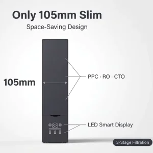 Ultra Slim Under Sink RO Water Purifier Smart LED Faucet with Rotatable Display Screen TDS Meter & Filter Change Alert