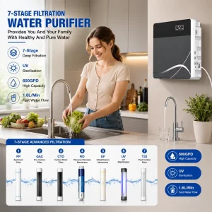 Under Sink 7 Stage Reverse Osmosis Water Filter System CE Certified UV Bacteriostatic Water for Tea Room Kitchen Use Water