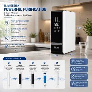 Undersink and Countertop Reverse Osmosis Water Purifier with Alkaline Water System