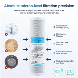 Universal 10 x 2.5 Inch CTO Activated Carbon Block Water Filter Cartridge for Removing Chlorine, Odor, and Color