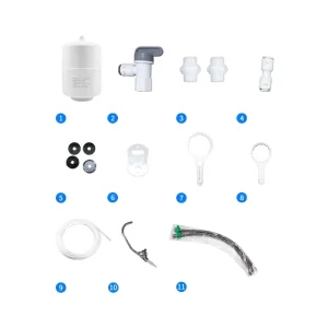 Universal Standard Filter Cartridge Replacement Low Cost Maintenance DIY Change No Plumber Required