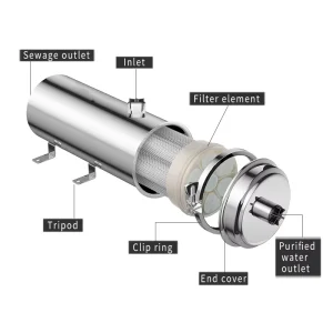 Washable PVDF Whole House Water Filter 2500L/H 304 Stainless Steel for Muddy Water & Mineral Retention