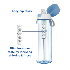 Water Filter Cartridge for 5 Gallon Water Bottle Portable Purification