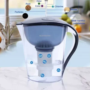 Water Filter Pitcher with Digital Display, NSF-Certified Filter, and Kitchen Ionizer