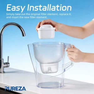 Water Filter Replacement for MAXTRA Cartridges Reduces Lime Pitcher Use