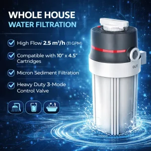 Whole House Big Blue Water Filter Housing with 10″ x 4.5″ Sediment Filter