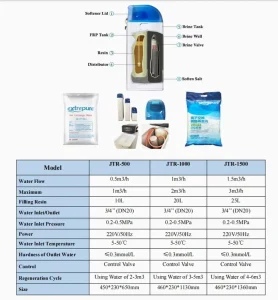 Whole House Water Softener System Easy to Install Digital Commercial Water Softener